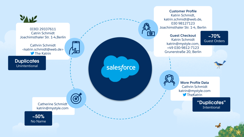 Data-Cloud-Graphics-1-1