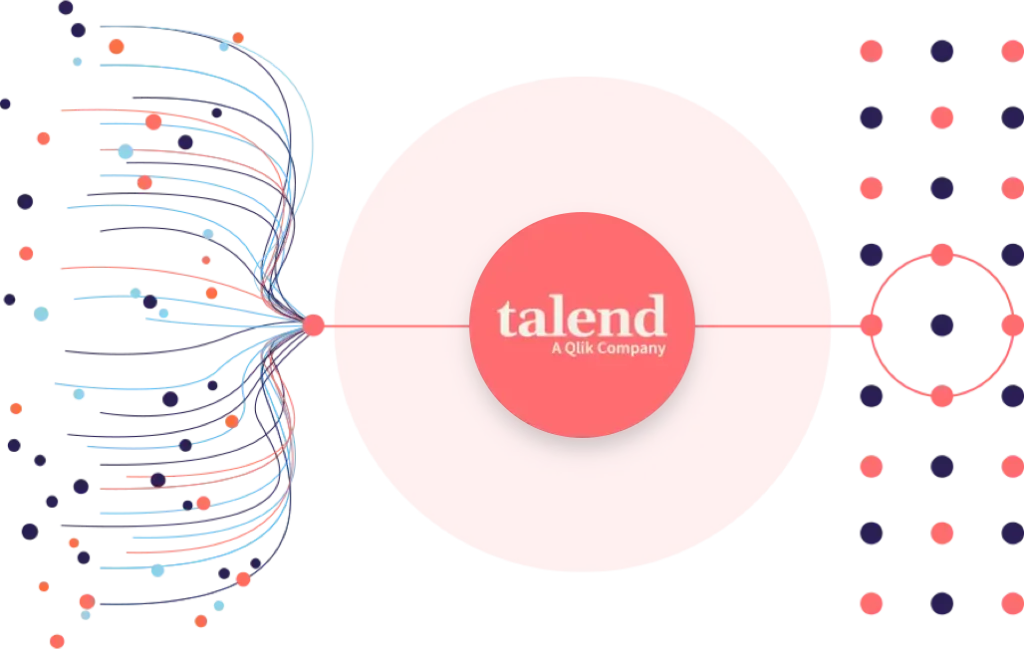 Talend Partner Indonesia | Solusi Terbaik untuk Data Integration-blog