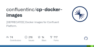 Docker Images