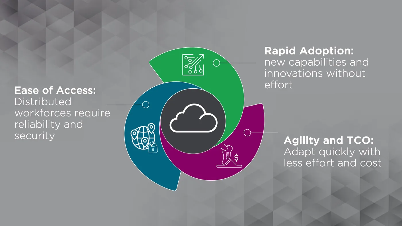Temukan mengapa kerjasama dengan Qlik Partner Indonesia dapat mengoptimalkan analisis data bisnis Anda.