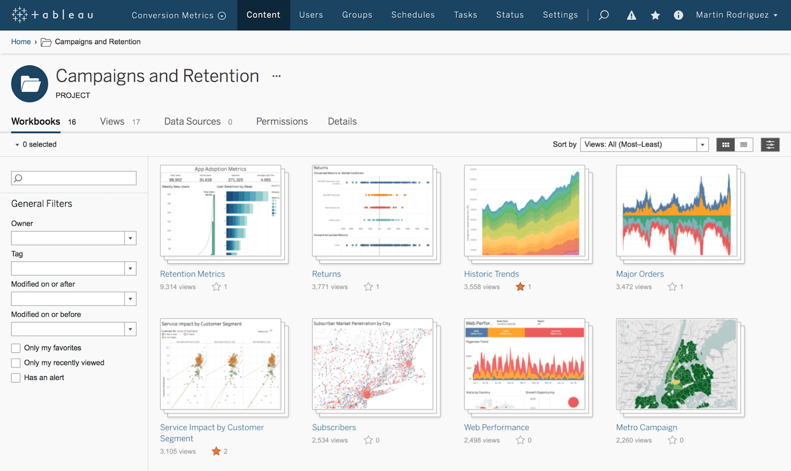 tableau content dashboard
