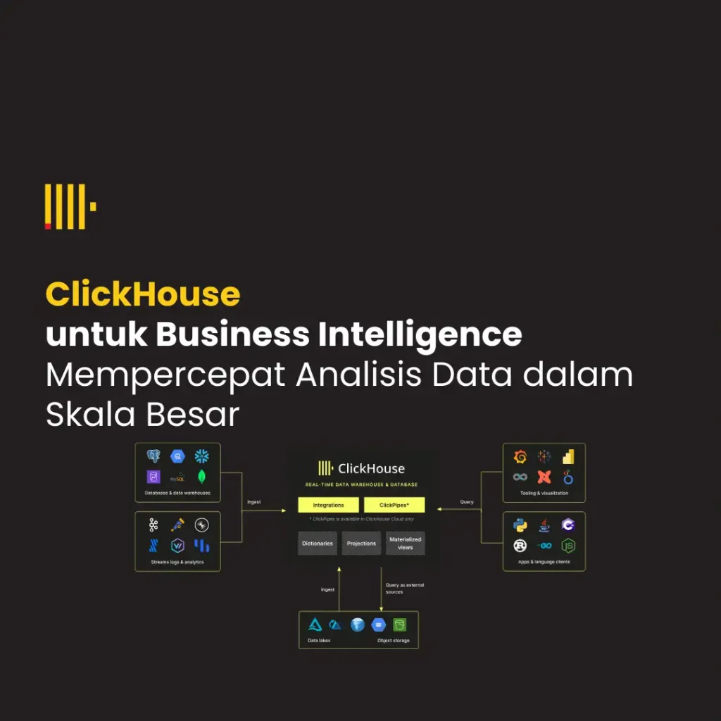 ClickHouse untuk Business Intelligence