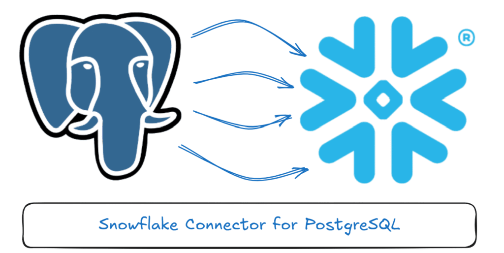 ETL postgresql to snowflake
