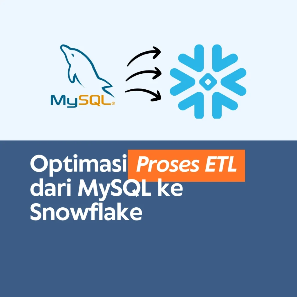 ETL mysql snowflake thumbnail