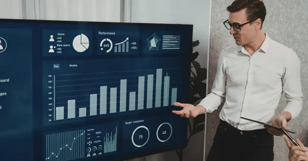 Executive Dashboard Enterprise