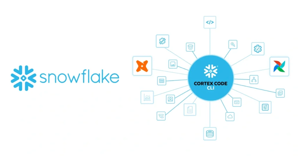 snowflake-coco