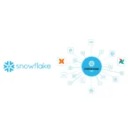 snowflake-cortex-code
