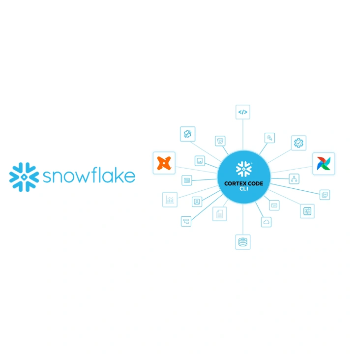 Snowflake Cortex Code: AI Coding Agent untuk Data Engineering, Analytics, dan Machine Learning Modern