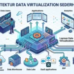 apa-itu-data-virtualization