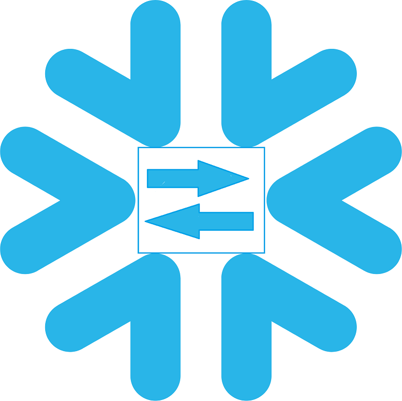 Snowflake Data Sharing: Cara Berbagi Data Secara Aman