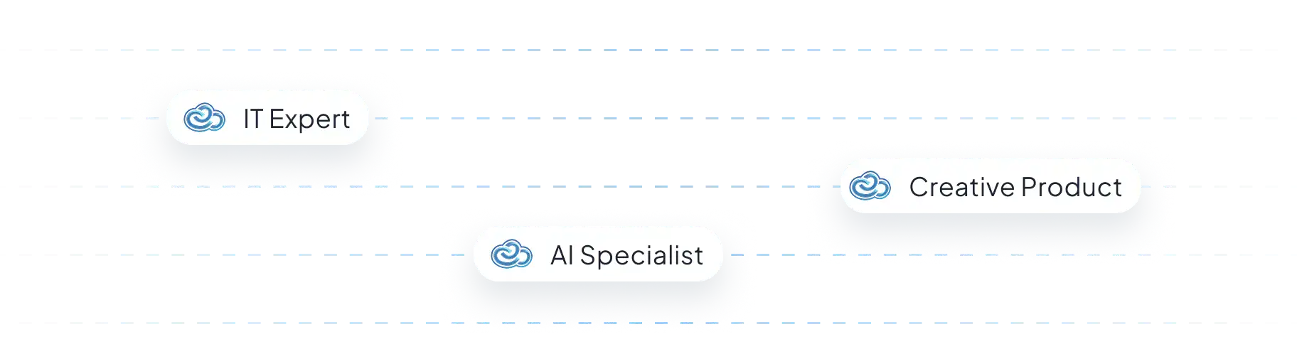 Experienced & Certified Team