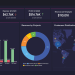 analytics-home-dashbboard-new